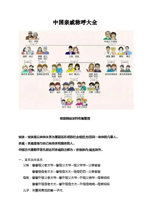 中国亲戚称呼大全