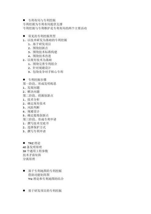 专利挖掘