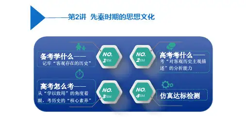 高考历史总复习课件-先秦时期的思想文化
