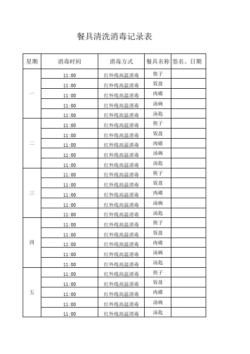 餐具清洗消毒记录表.xls