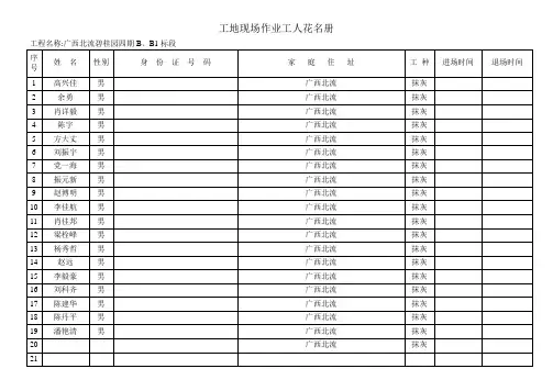 工地现场作业工人花名册
