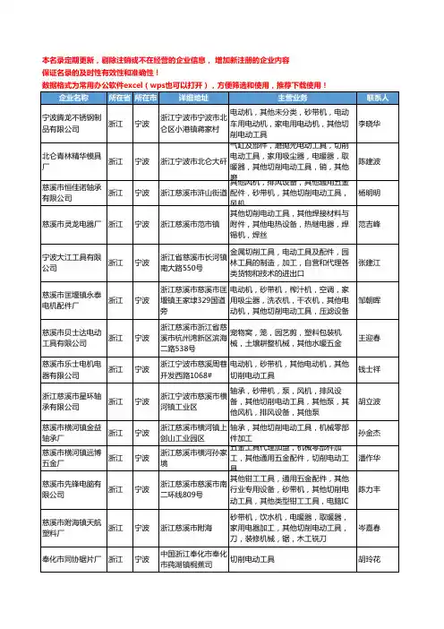 2020新版浙江省宁波切削电动工具工商企业公司名录名单黄页大全60家