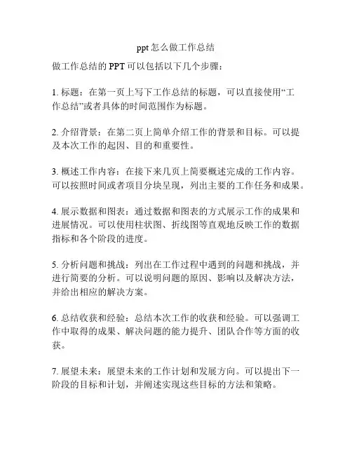 ppt怎么做工作总结