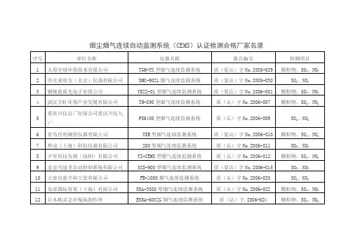 烟尘烟气连续自动监测系统(CEMS)认证检测合格厂家名录