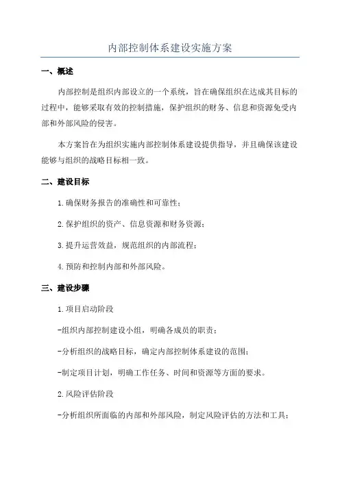 内部控制体系建设实施方案