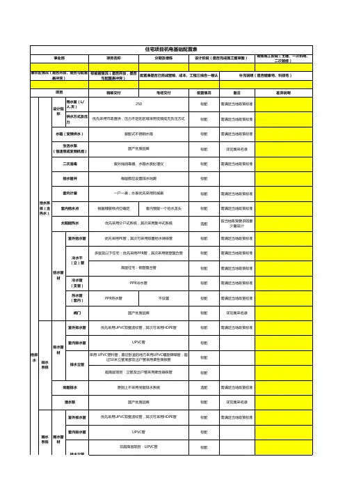 住宅项目机电基础配置表