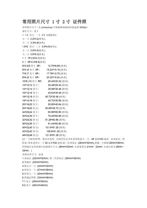 常用照片尺寸,1寸,2寸,证件照