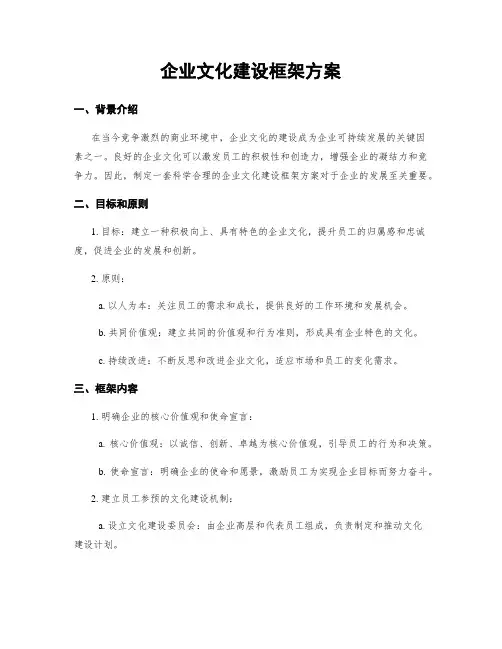 企业文化建设框架方案