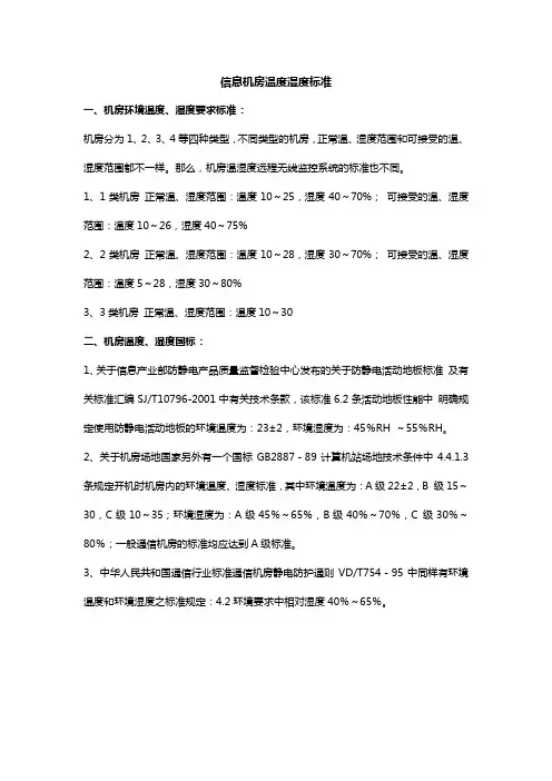 信息机房温度湿度标准