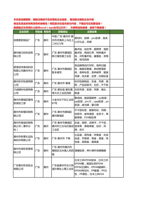 新版广东省胶牌工商企业公司商家名录名单联系方式大全60家