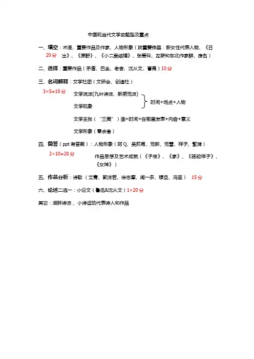 中国现当代文学史题型及重点