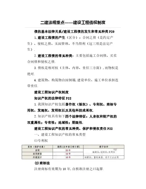二建法规重点——建设工程债权制度