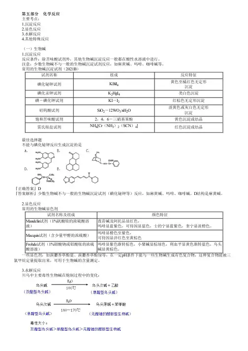 执业药师考试中药学专业知识一之化学反应考点复习