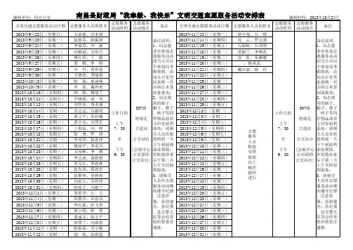 “我奉献、我快乐”文明交通志愿服务活动安排表