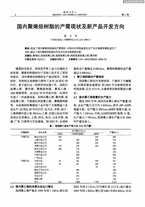 国内聚烯烃树脂的产需现状及新产品开发方向