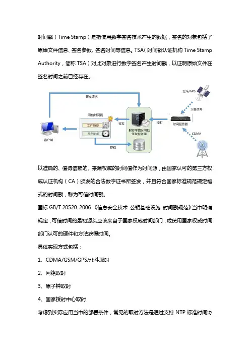 什么是时间戳