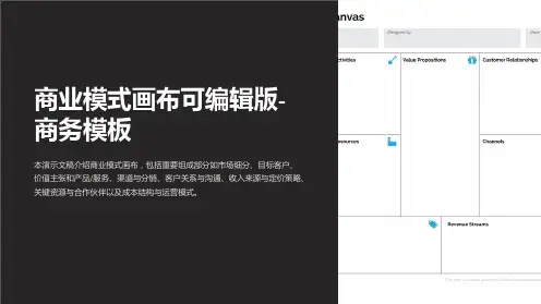 商业模式画布可编辑版-商务模板