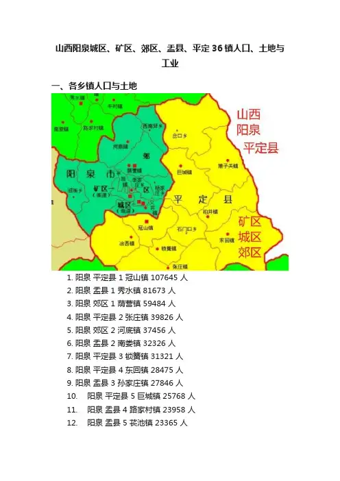 山西阳泉城区、矿区、郊区、盂县、平定36镇人口、土地与工业
