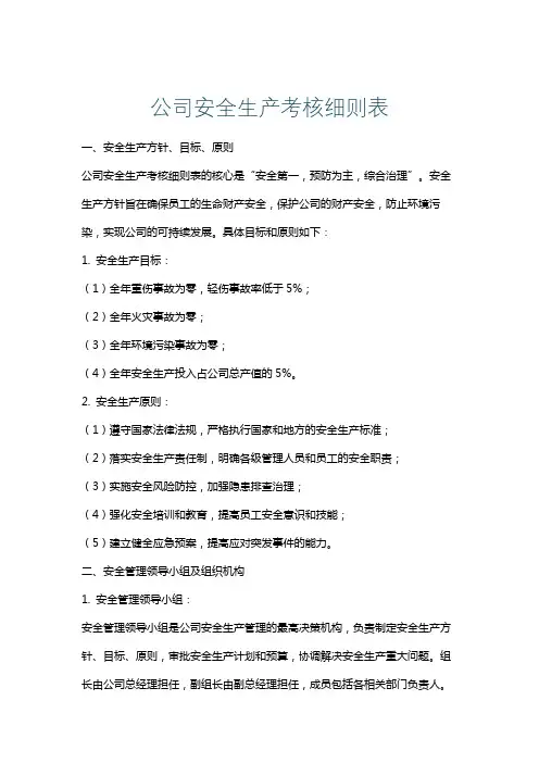 公司安全生产考核细则表