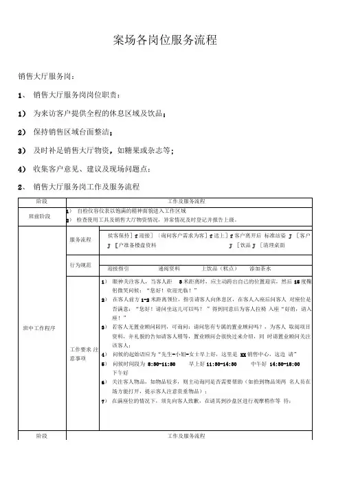 案场物业服务流程