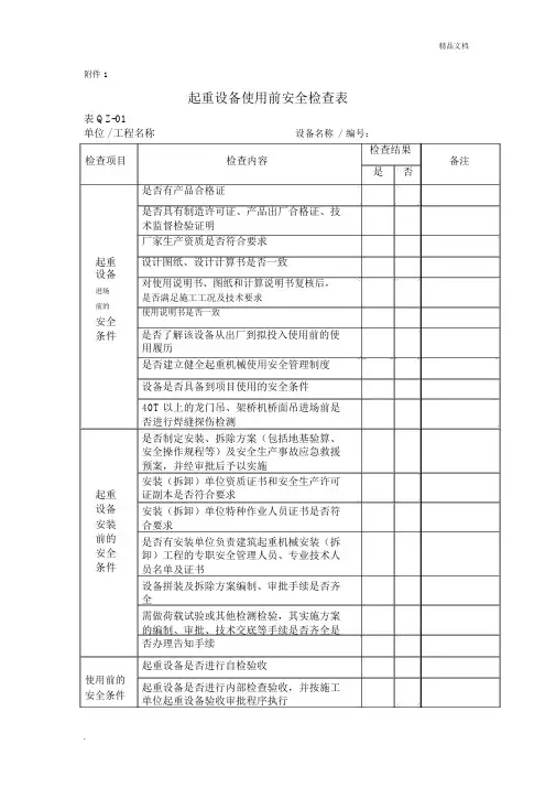 起重设备使用前安全检查表