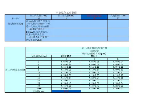 钻床工时计算表(实用)