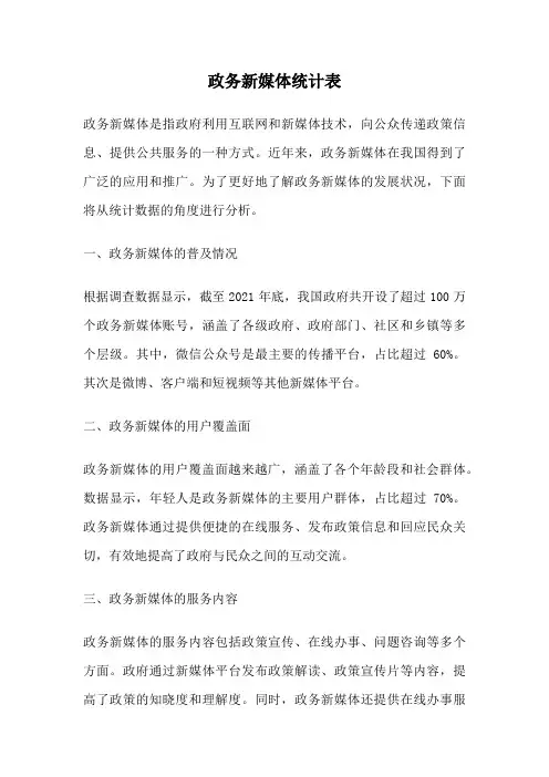 政务新媒体统计表