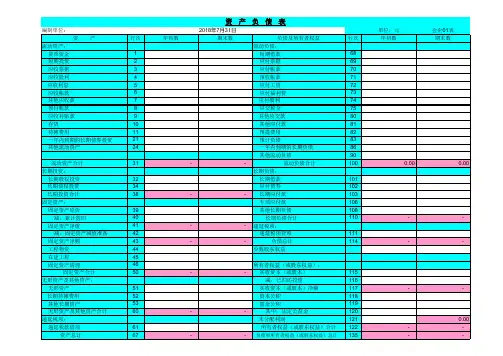 现金流量表自动生成2018