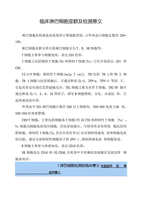 淋巴细胞亚群及检测意义.docx