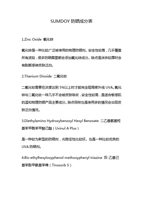 SUMDOY防晒成分表