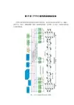 23-CTCS-3级列控系统地面设备