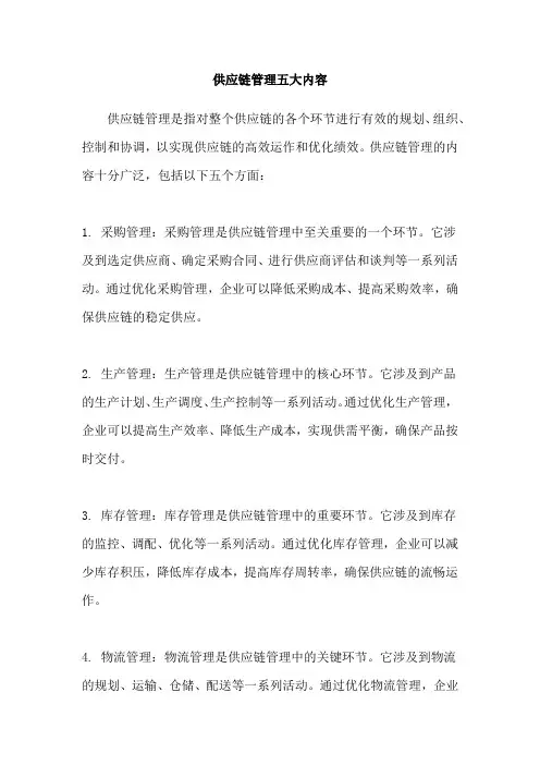 供应链管理五大内容