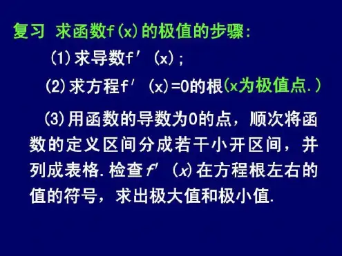 用导数求函数的最大值与最小值-2023年学习资料