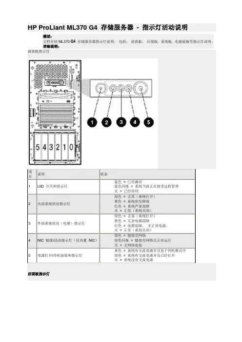 HP ProLiant ML370 G4 存储服务器 - 指示灯活动说明