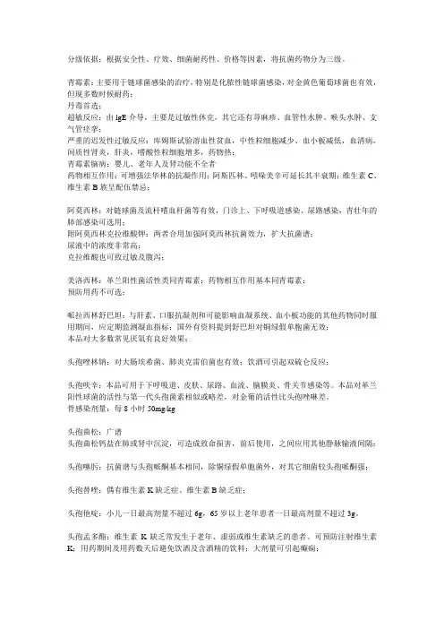 抗菌药物分级管理PPT解说