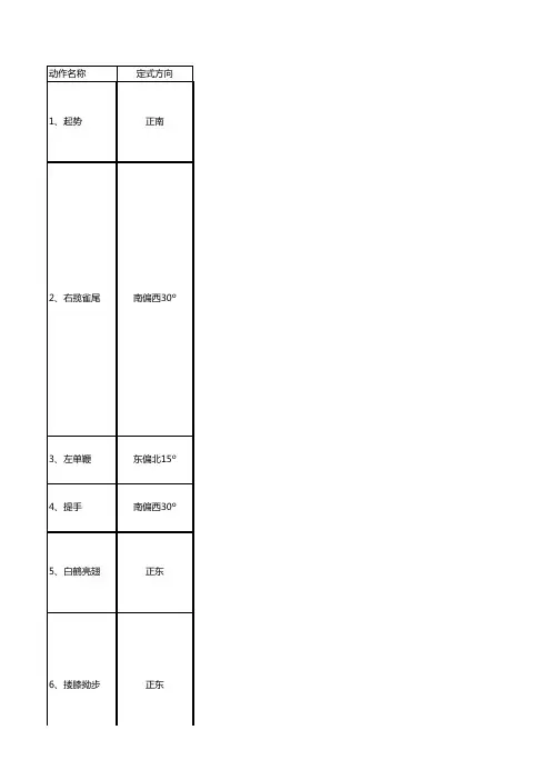 国标42式太极拳分解教学教案(动作详解,学练要点,动作方位)