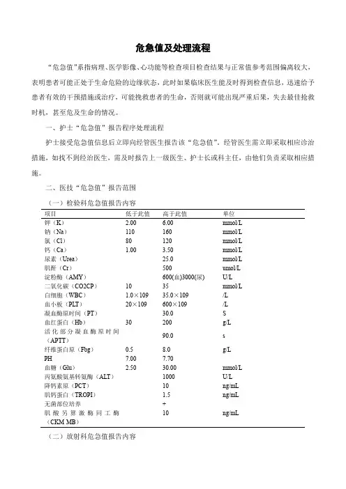 危急值及处理流程
