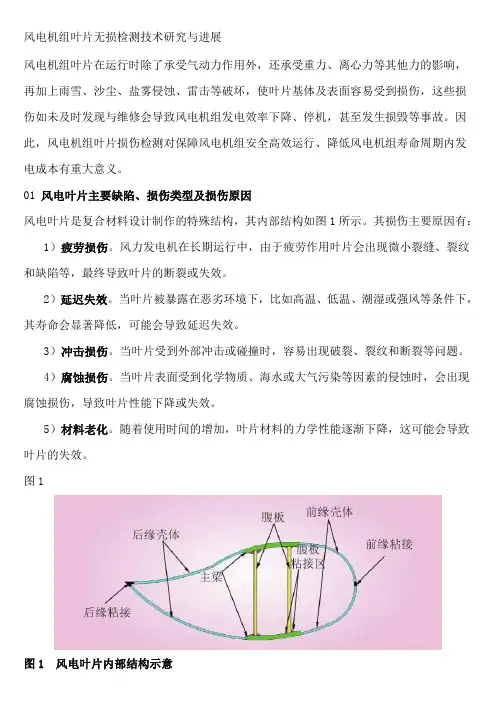 风电机组叶片无损检测技术研究与进展