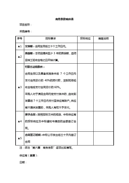 商务条款响应表