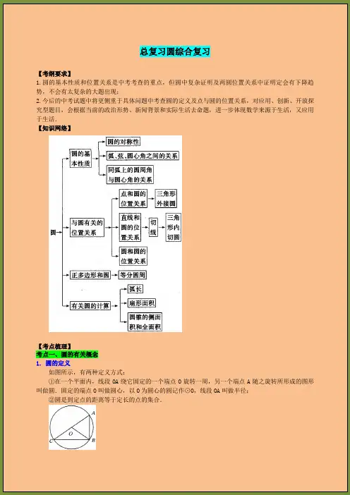 九年级数学专题复习圆综合复习
