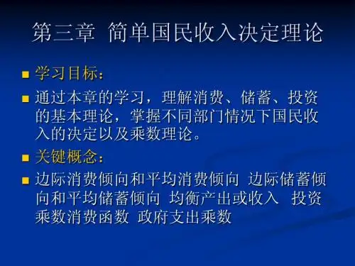 宏观经济学03