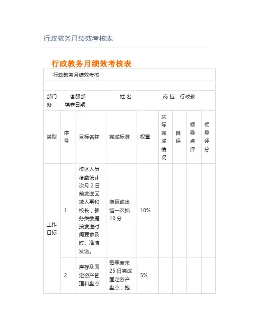 行政教务月绩效考核表