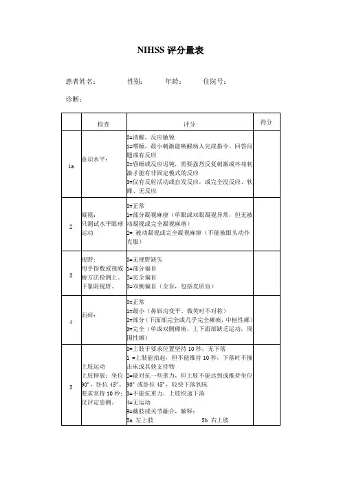 NIHSS评分量表