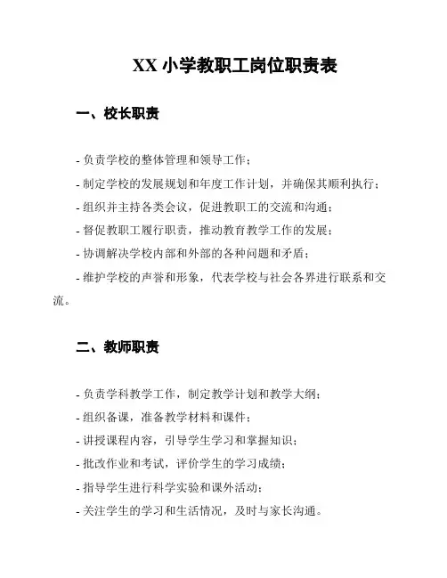 XX小学教职工岗位职责表