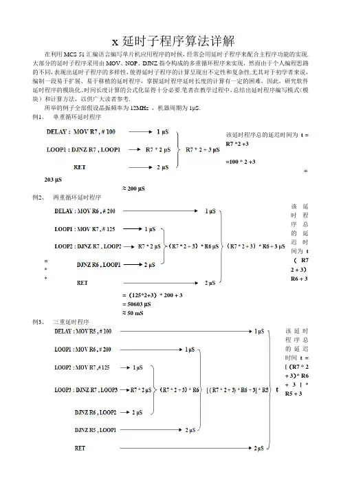 延时子程序算法详解[]