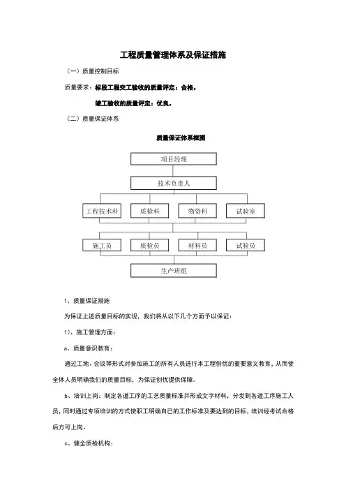 工程质量管理体系及保证措施