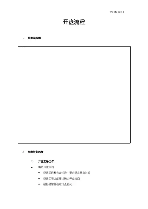 房地产营销开盘流程