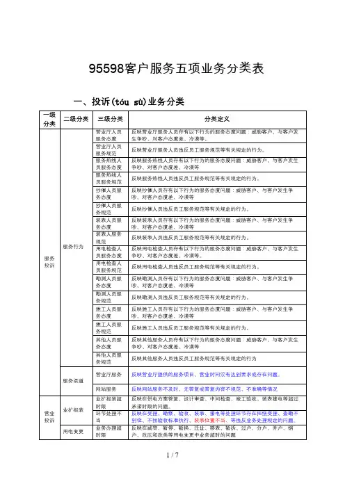 95598客户服务五项业务分类表(修改)2