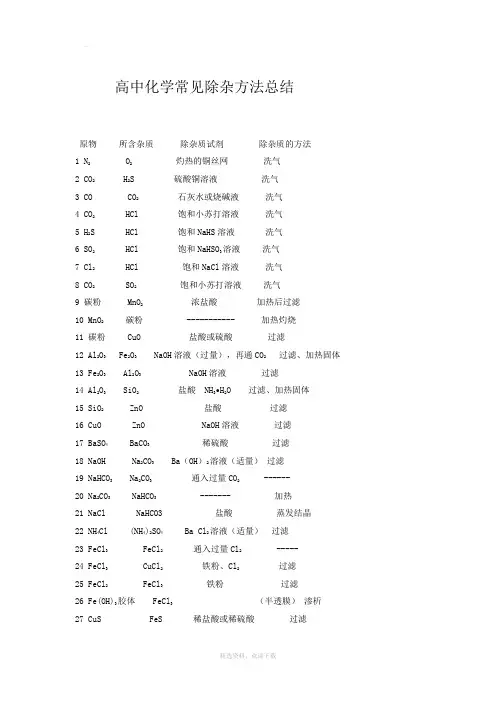 高中化学常见除杂方法总结