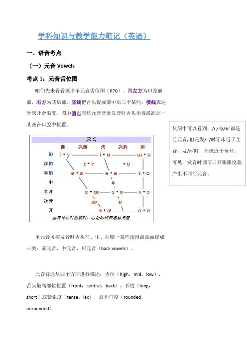2021年英语学科知识与教学能力考点必背语音部分教师资格证